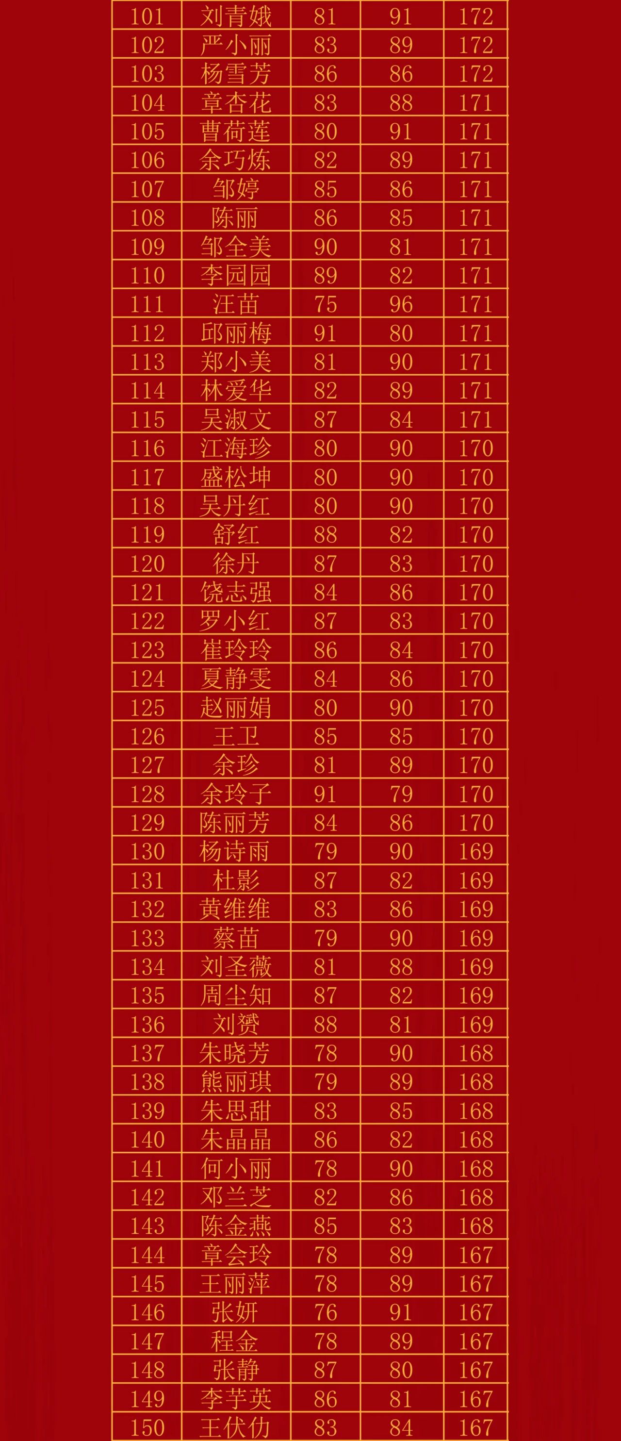 1604390043659854.jpg 3.jpg